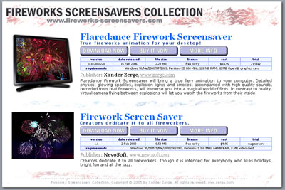 www.fireworks-screensavers.com web design example